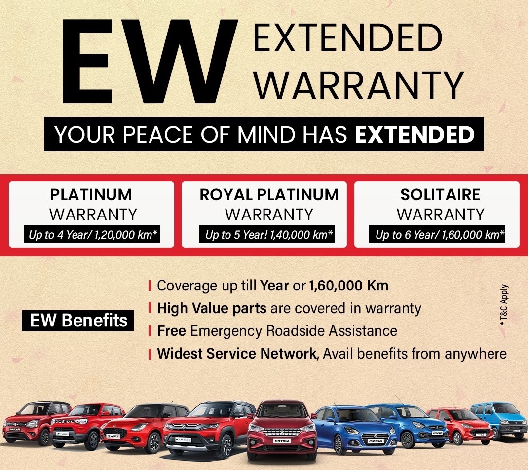 Extended Warranty Plans
